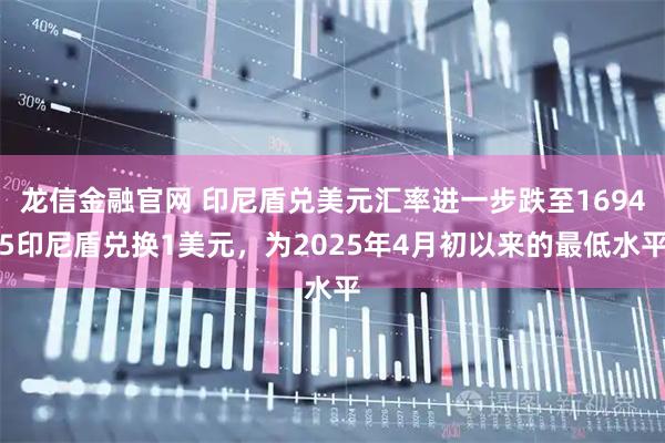 龙信金融官网 印尼盾兑美元汇率进一步跌至16945印尼盾兑换1美元，为2025年4月初以来的最低水平
